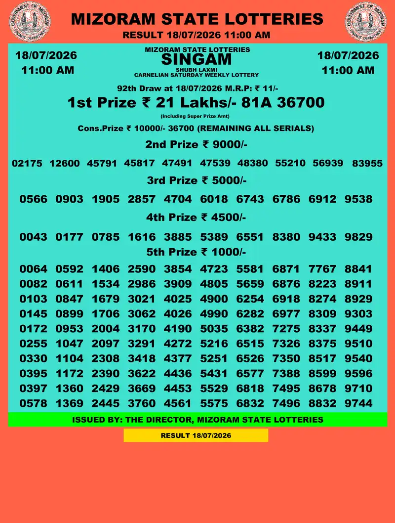 Singam Carnelian Shubh Laxmi Result 18 July 2026