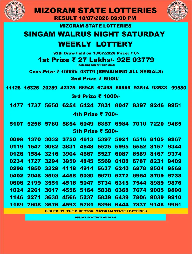 Singam Walrus Night Result 18 July 2026