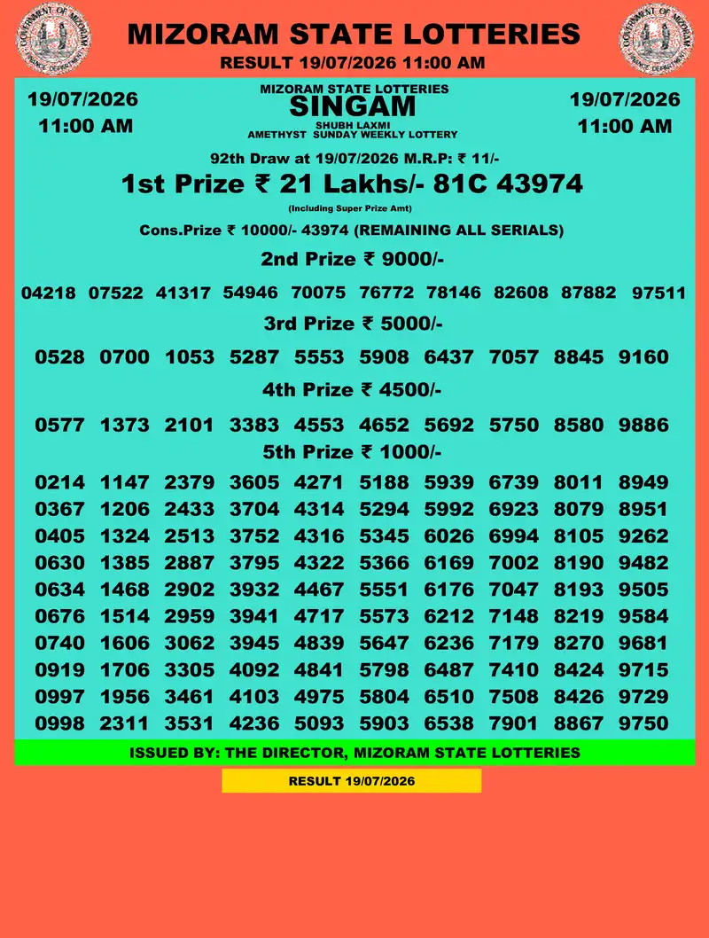 Singam Amethyst Shubh Laxmi Result 19 July 2026
