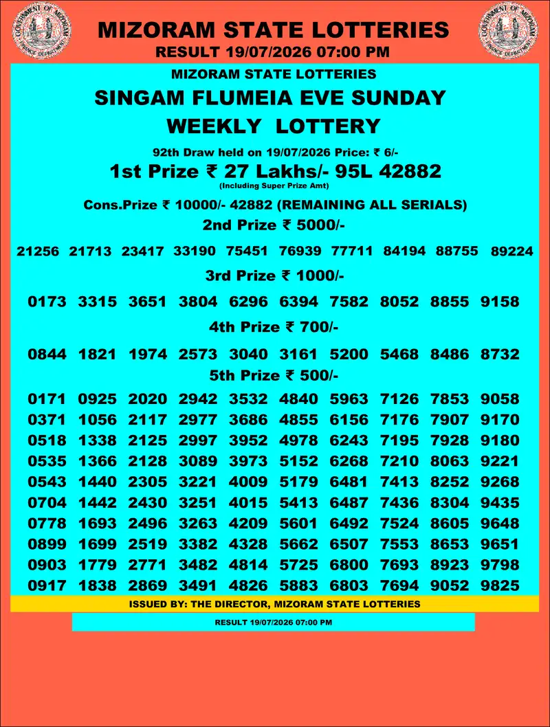 Singam Flumeia Eve Result 19 July 2026