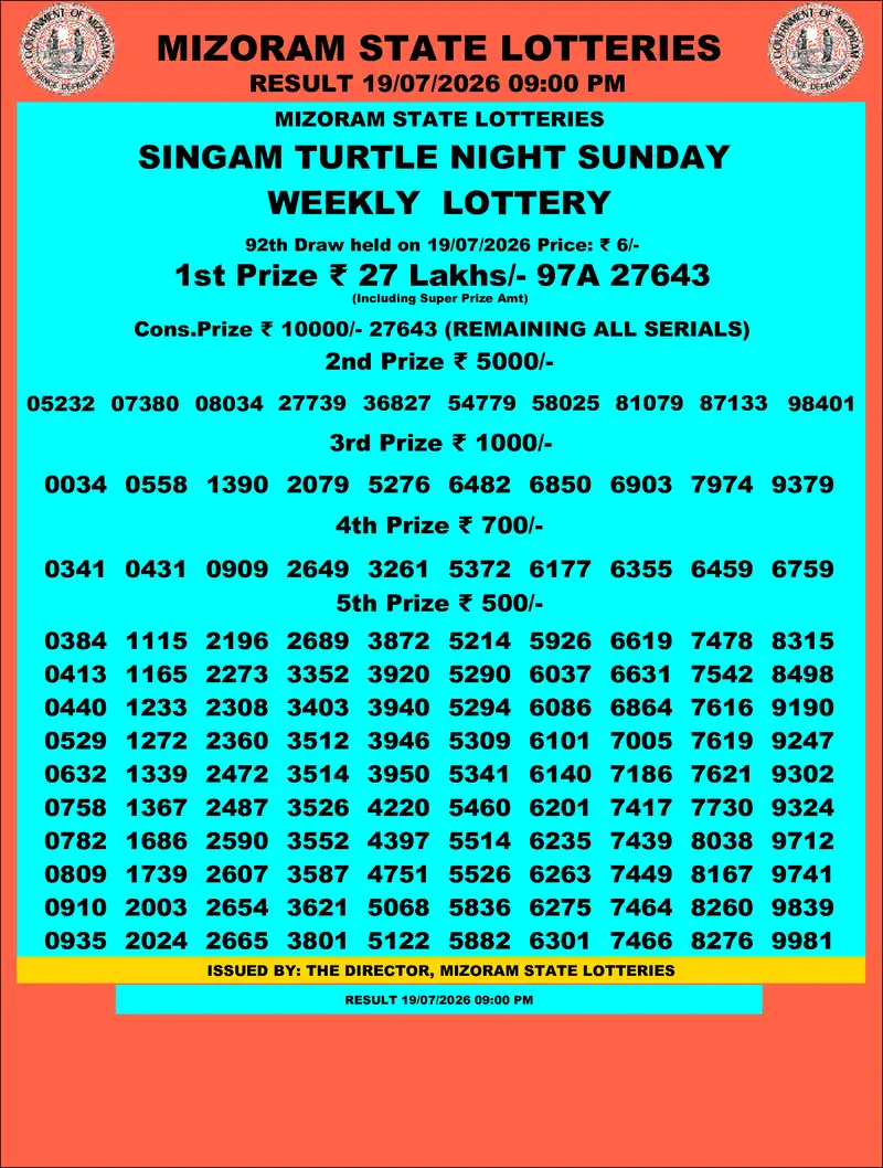 Singam Turtle Night Result 19 July 2026