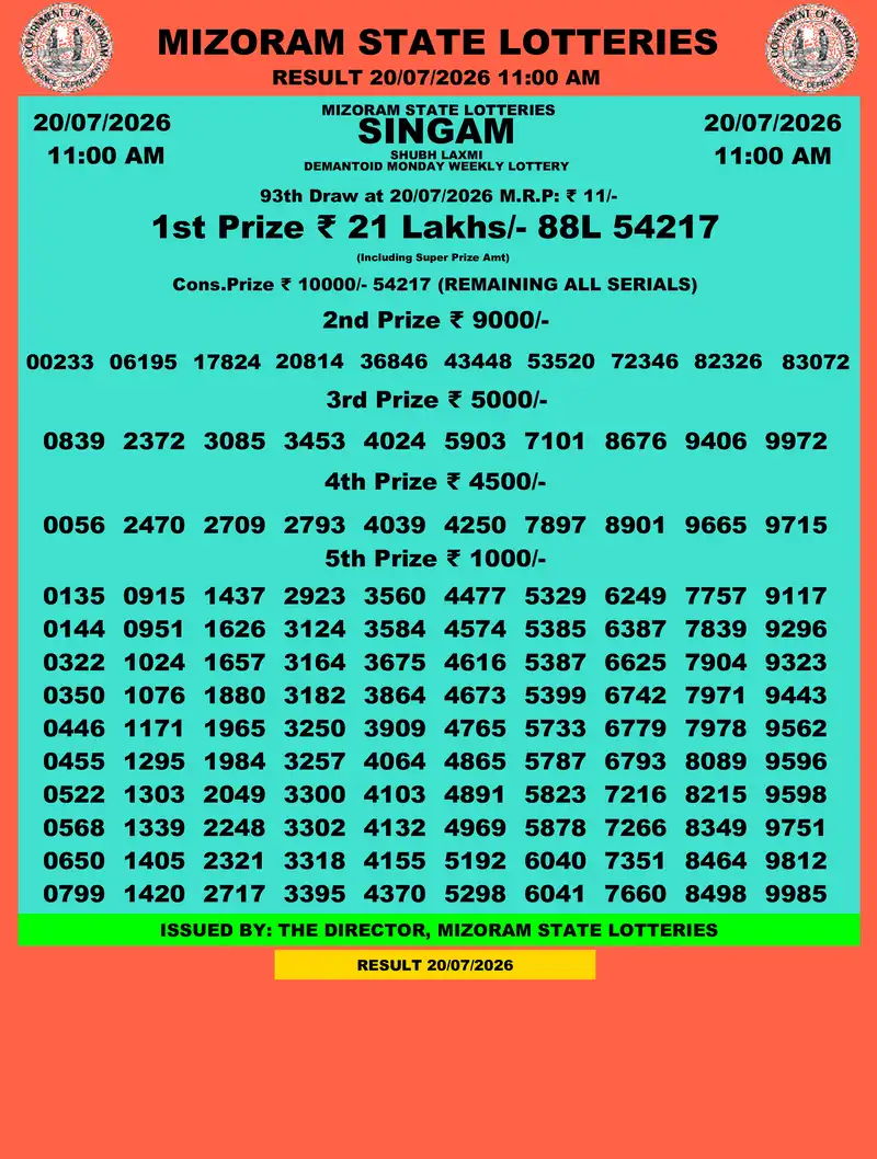 Singam Demantoid Shubh Laxmi Result 20 July 2026