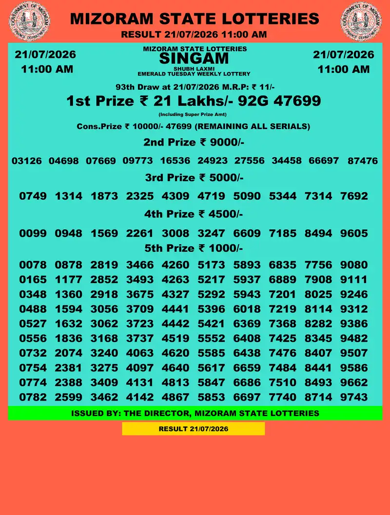 Singam Emerald Shubh Laxmi Result 21 July 2026