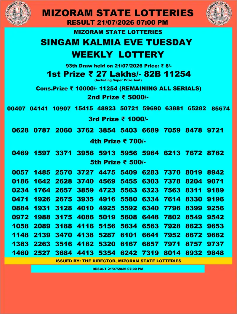 Singam Kalmia Eve Result 21 July 2026