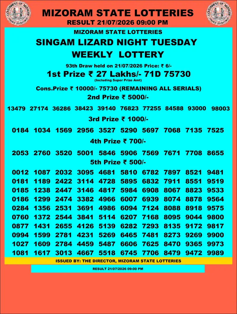Singam Lizard Night Result 21 July 2026
