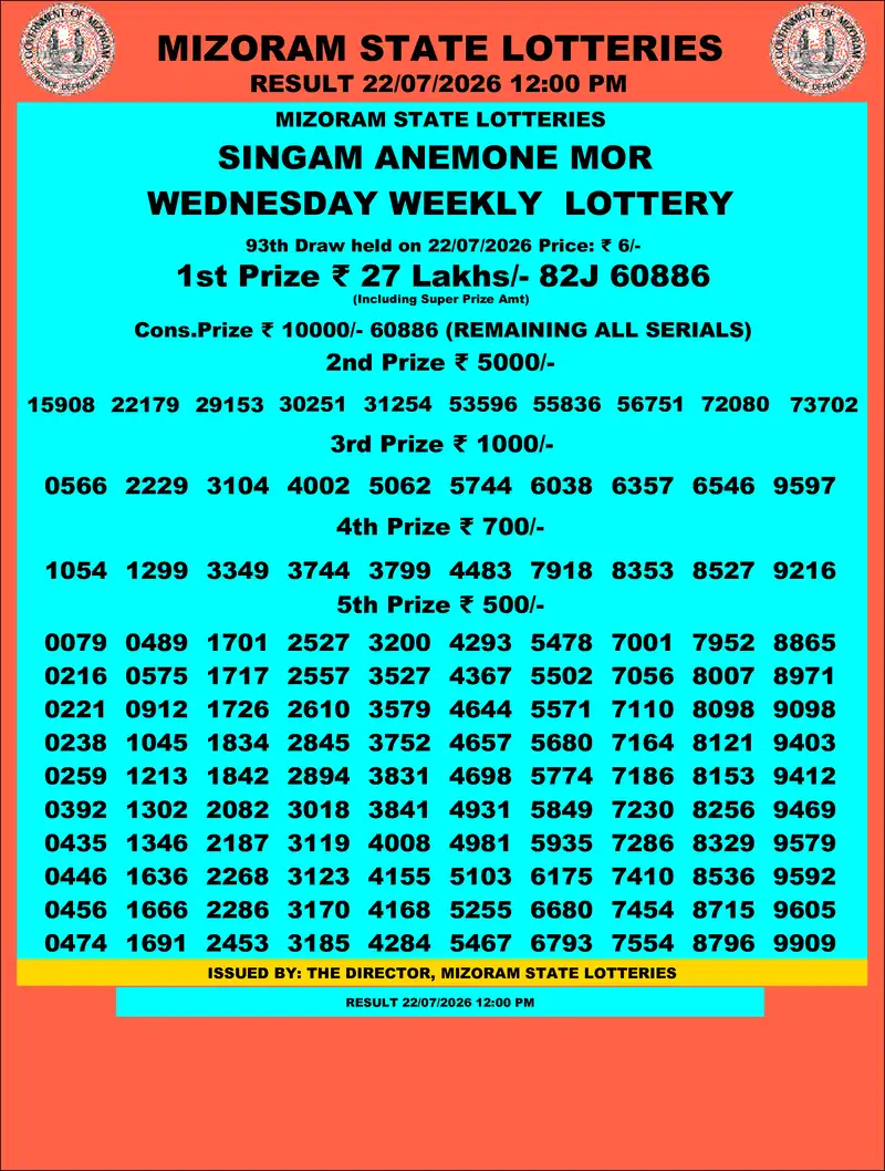 Singam Anemone Mor Result 22 July 2026