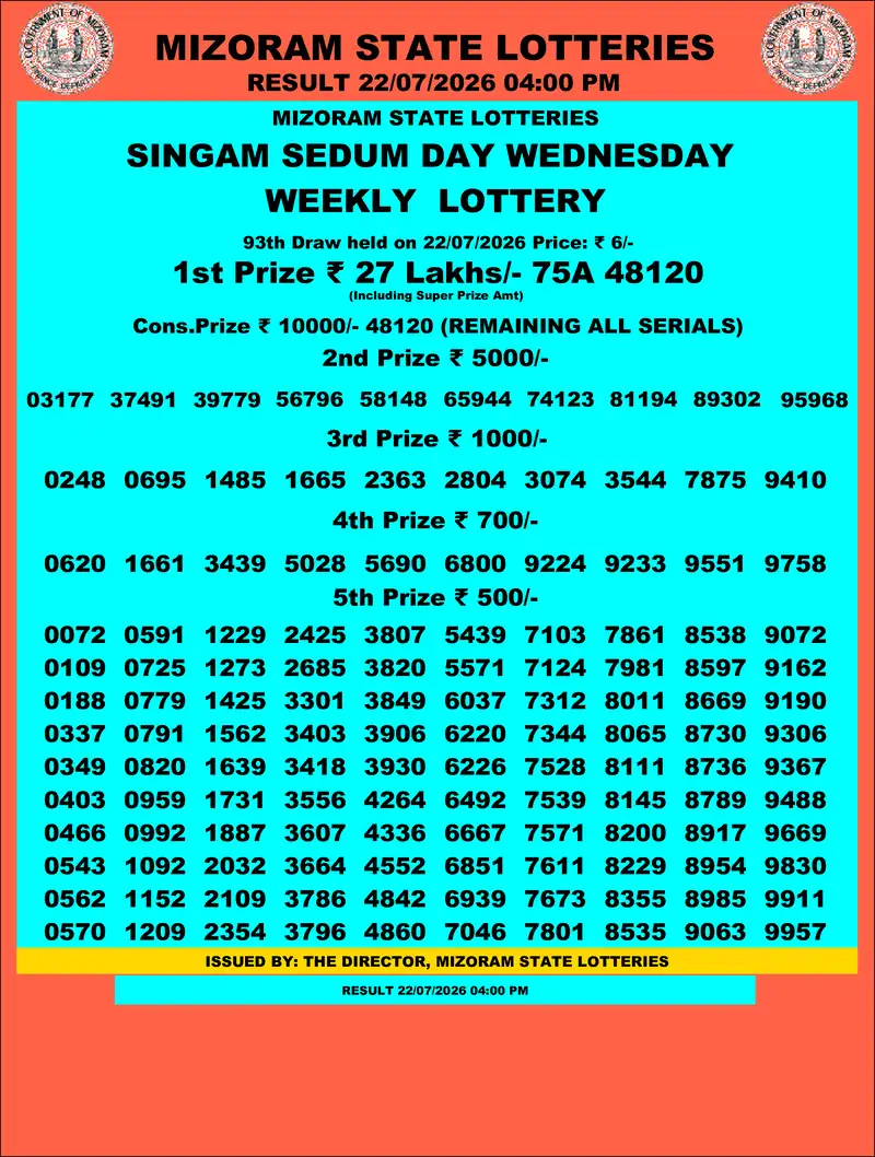 Singam Sedum Day Result 22 July 2026