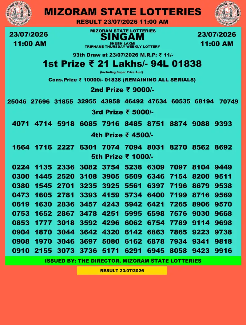 Singam Triphane Shubh Laxmi Result 23 July 2026