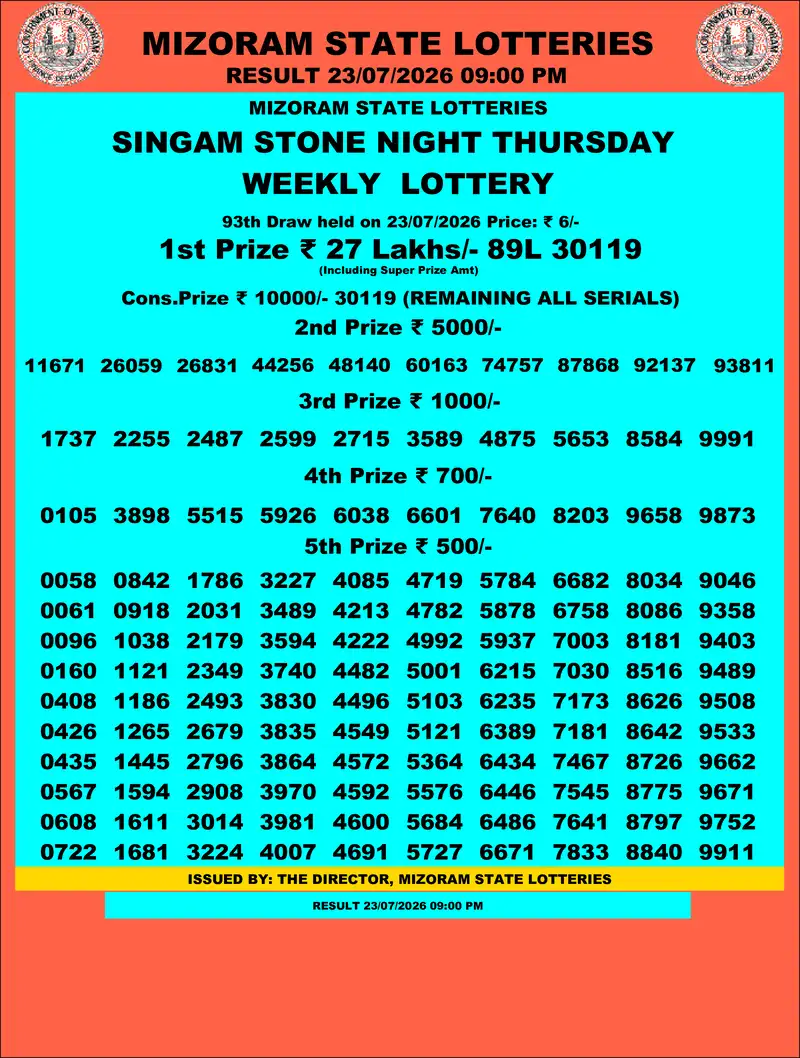 Singam Stone Night Result 23 July 2026