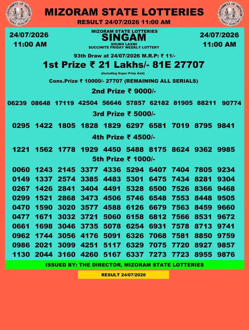 Singam Succinite Shubh Laxmi Result 24 July 2026
