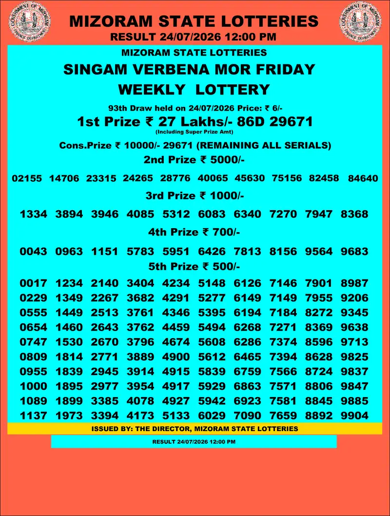 Singam Verbena Mor Result 24 July 2026