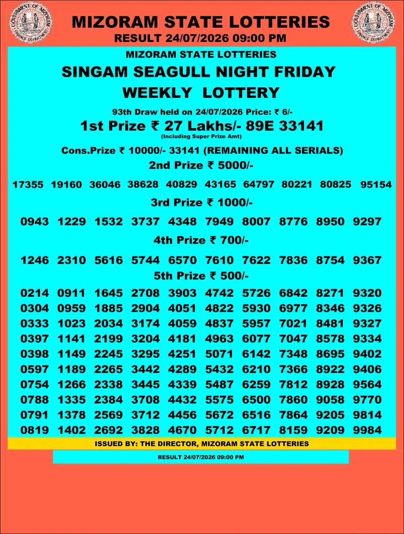Singam Seagull Night Result 24 July 2026