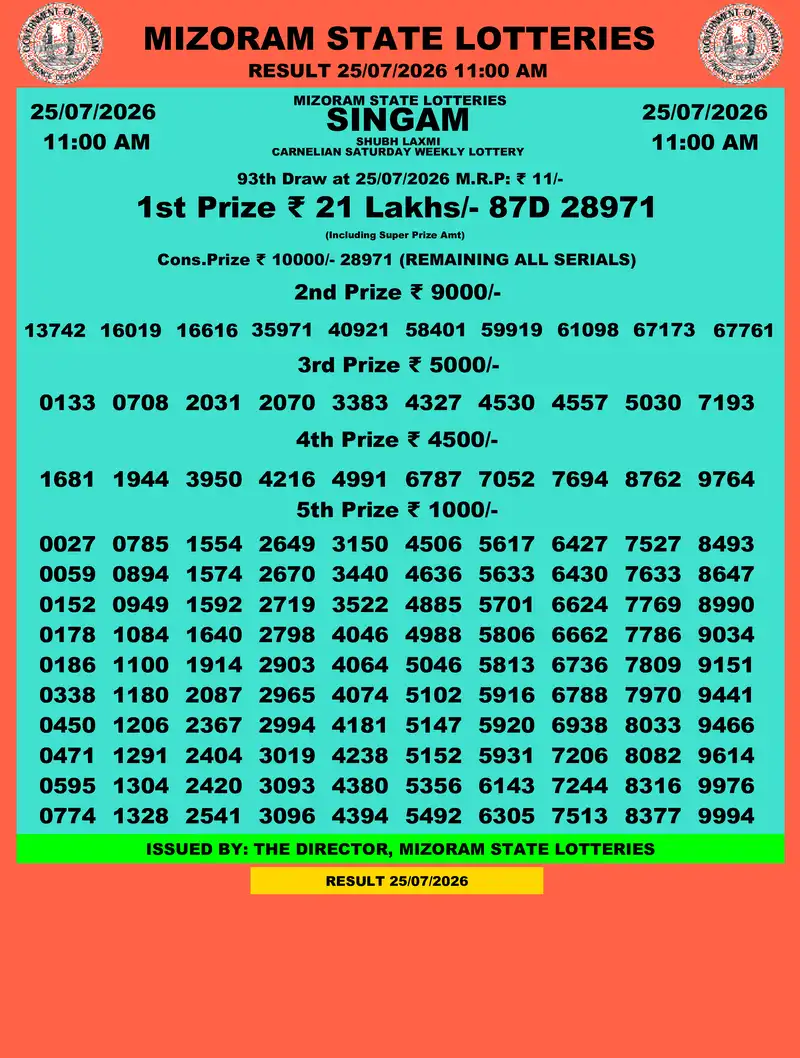 Singam Carnelian Shubh Laxmi Result 25 July 2026