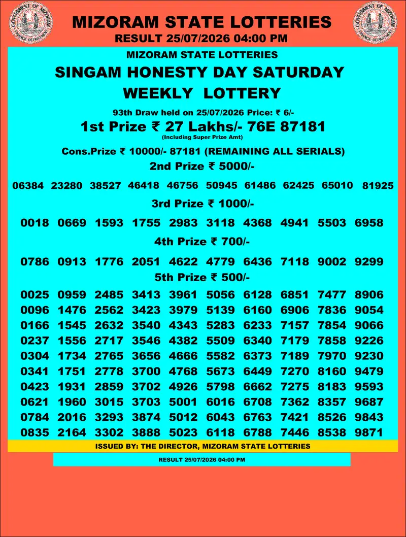 Singam Honesty Day Result 25 July 2026