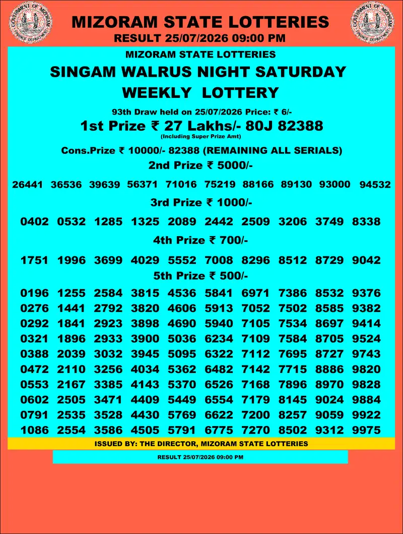 Singam Walrus Night Result 25 July 2026