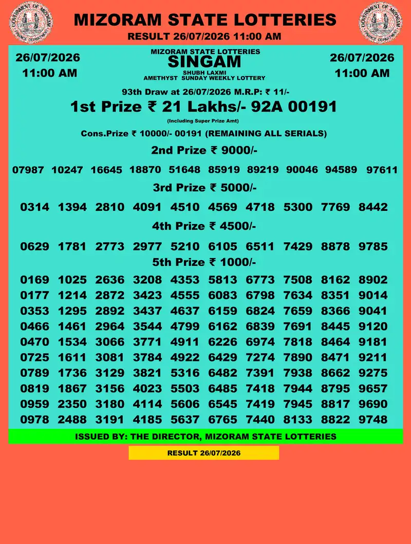 Singam Amethyst Shubh Laxmi Result 26 July 2026