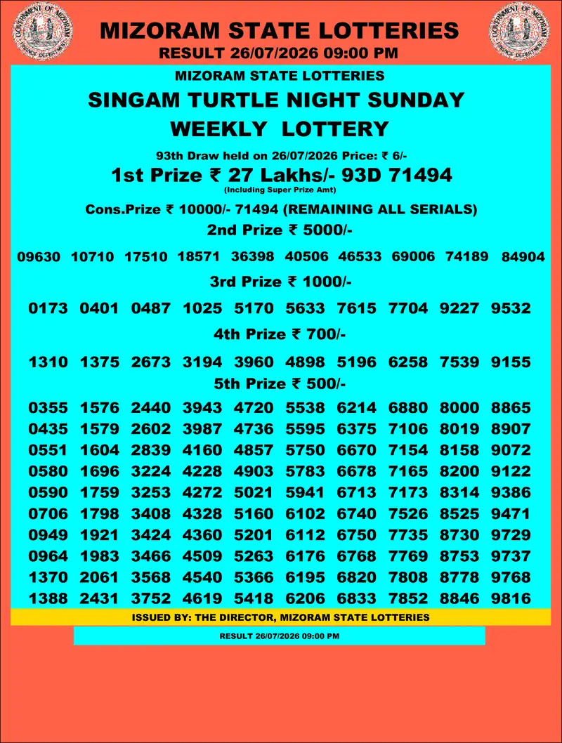 Singam Turtle Night Result 26 July 2026