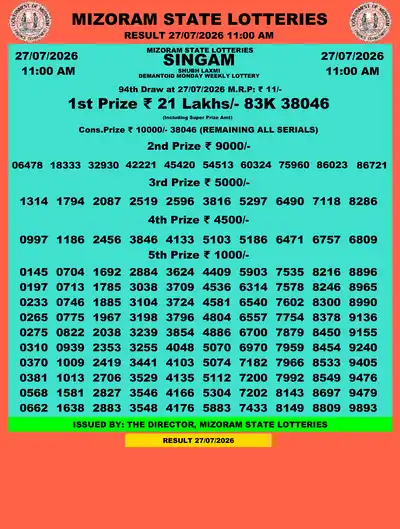Singam Demantoid Shubh Laxmi 27 July 2026