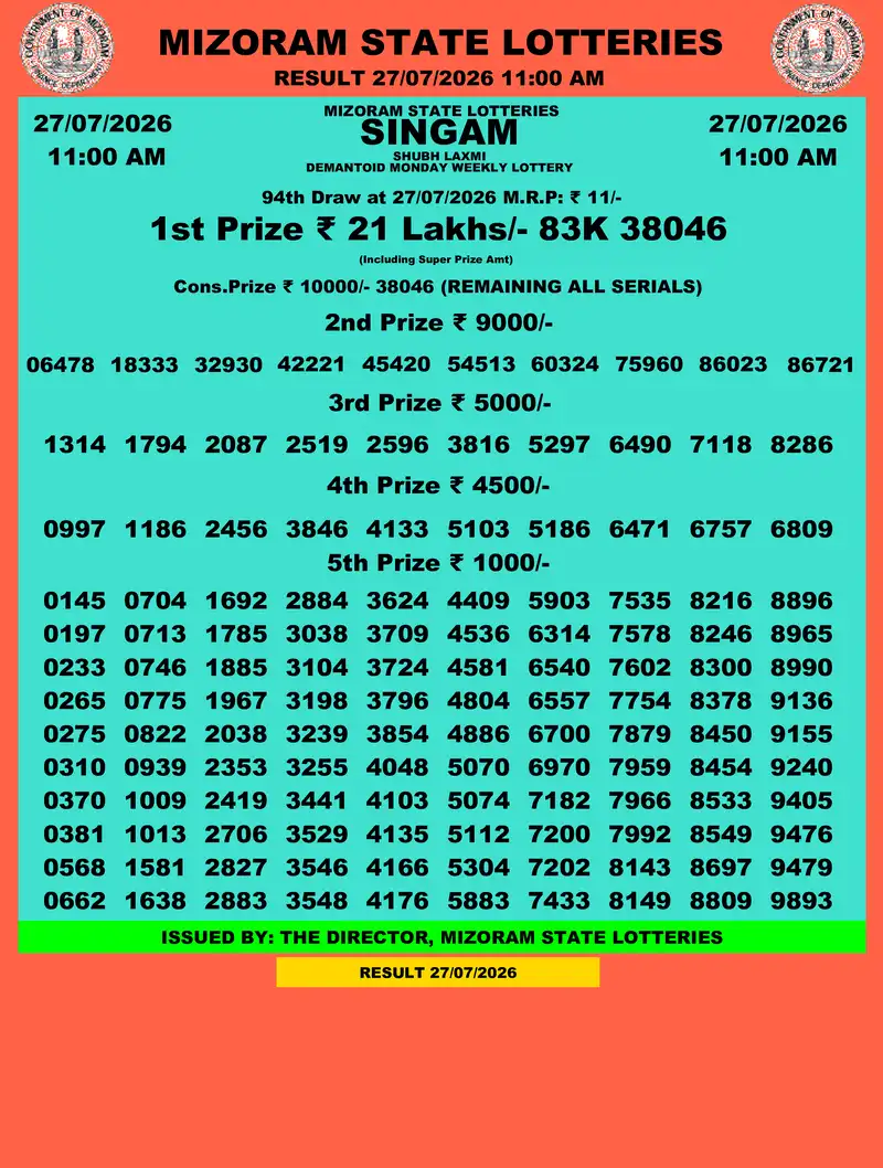 Singam Demantoid Shubh Laxmi Result 27 July 2026