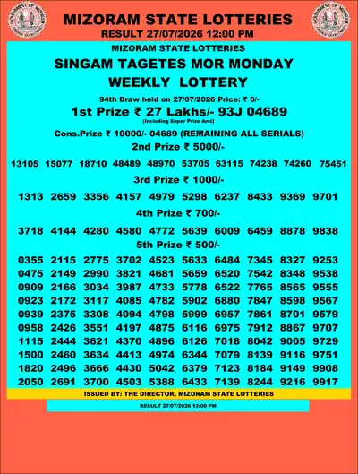 Singam Tagets Mor 27 July 2026