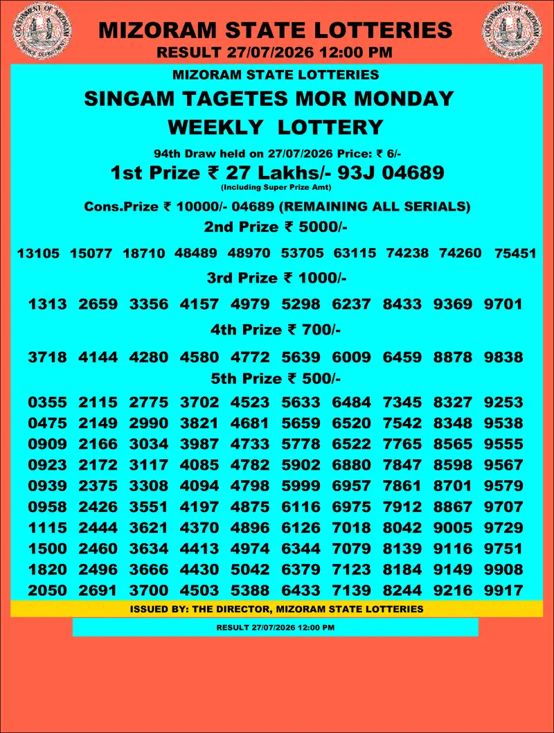 Singam Tagets Mor Result 27 July 2026