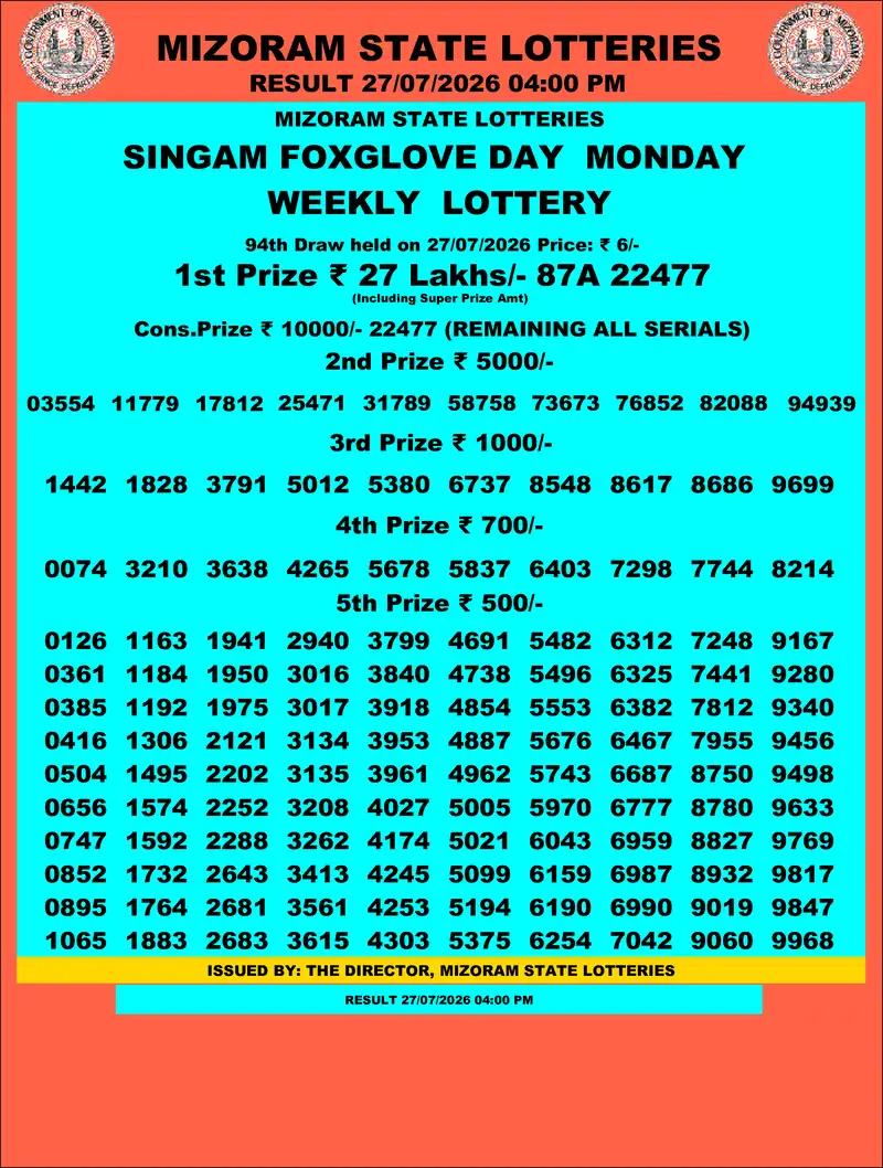 Singam Foxglove Day Result 27 July 2026