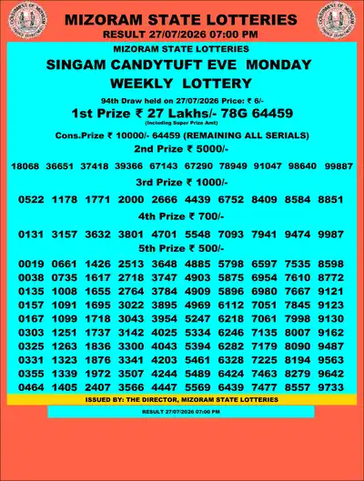 Singam Candytuft Eve 27 July 2026