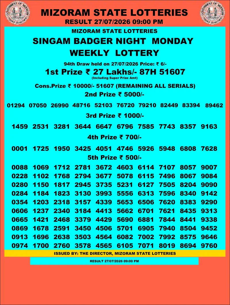 Singam Badger Night Result 27 July 2026