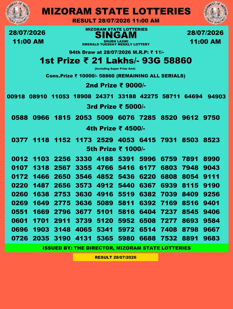 Singam Emerald Shubh Laxmi Result 28 July 2026