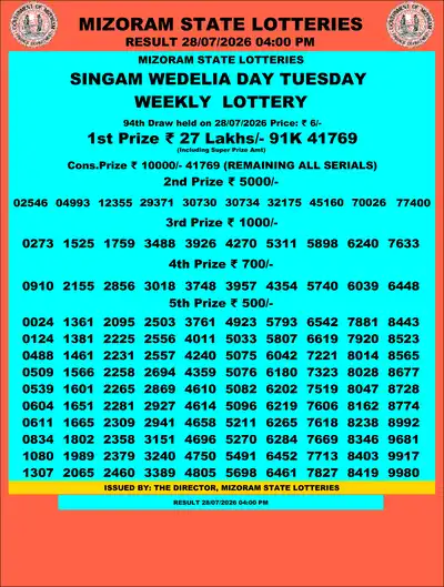 Singam Wedelia Day 28 July 2026