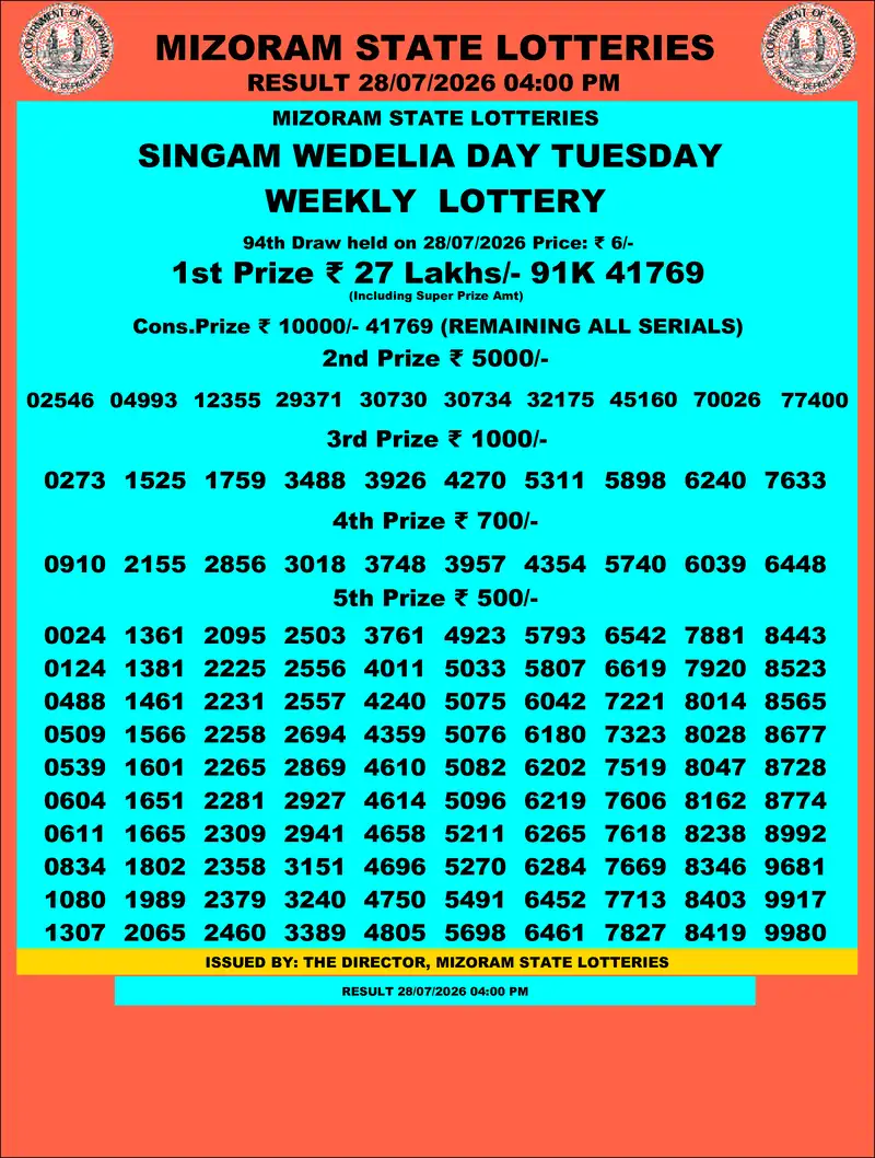 Singam Wedelia Day Result 28 July 2026