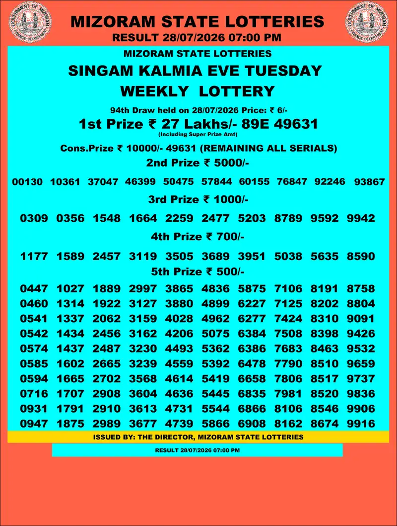 Singam Kalmia Eve Result 28 July 2026
