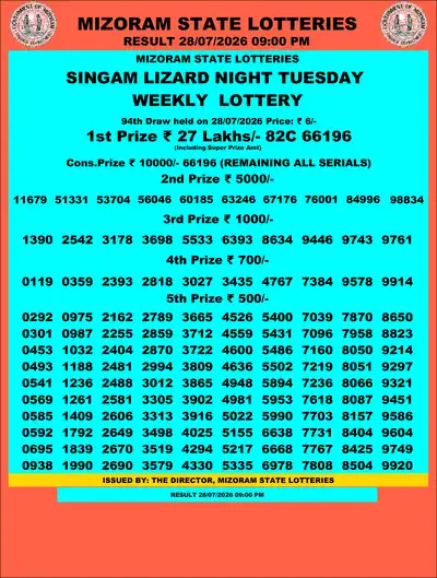 Singam Lizard Night 28 July 2026