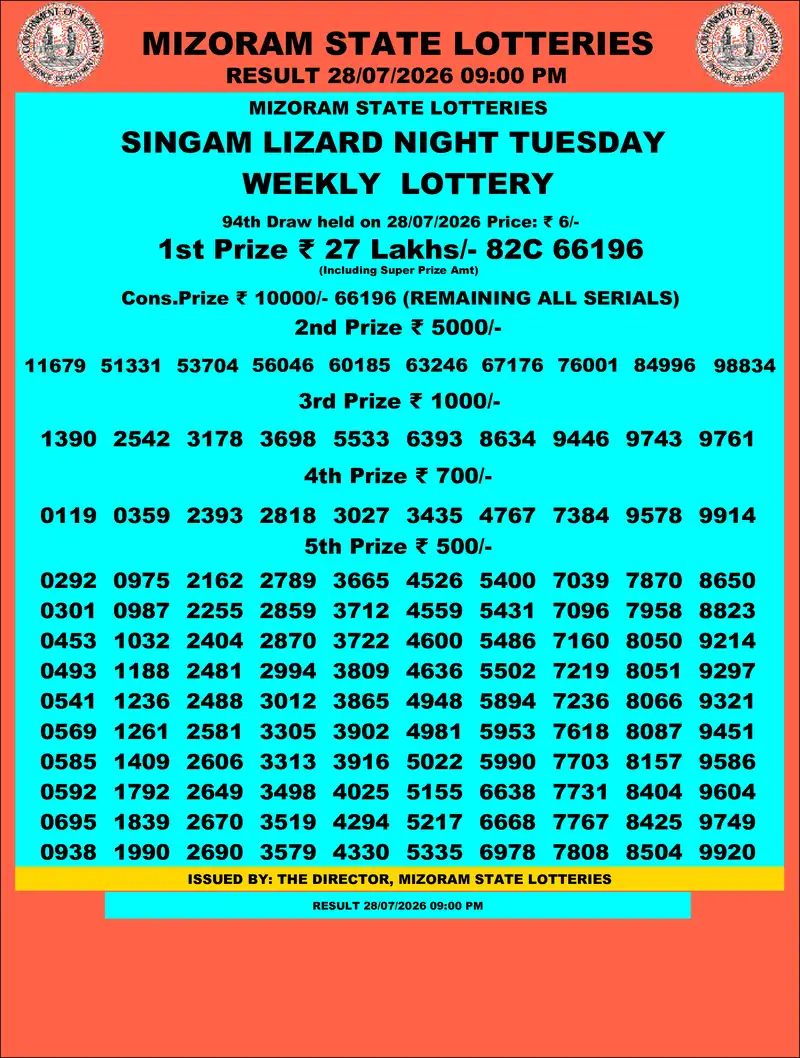 Singam Lizard Night Result 28 July 2026