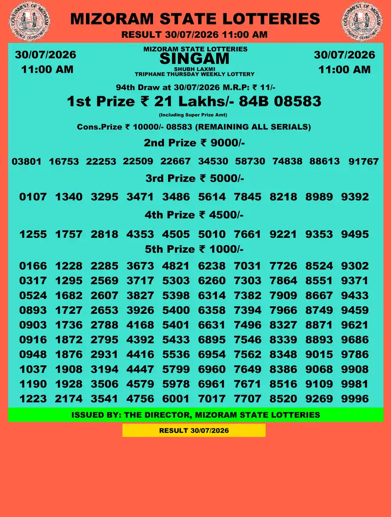 Singam Triphane Shubh Laxmi Result 30 July 2026