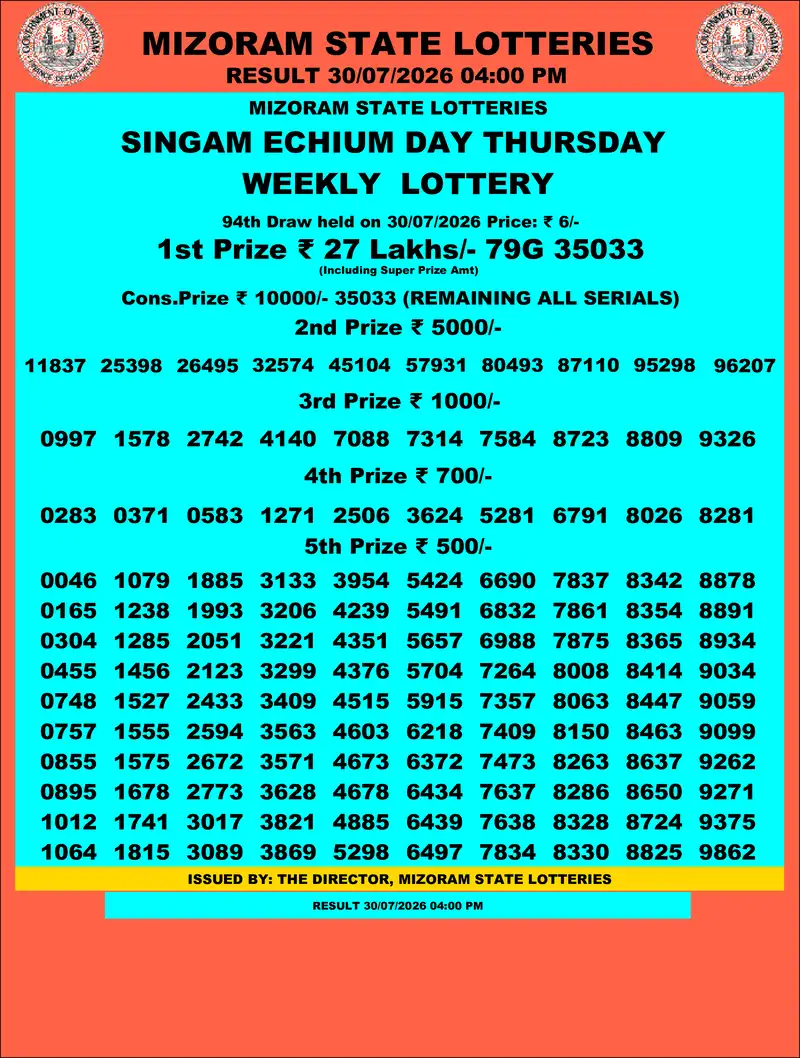 Singam Echium Day Result 30 July 2026