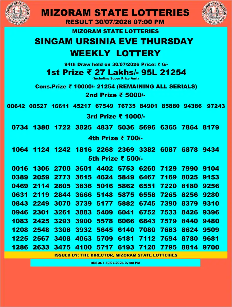 Singam Ursinia Eve Result 30 July 2026