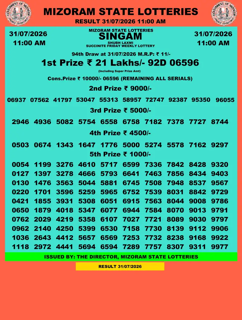 Singam Succinite Shubh Laxmi Result 31 July 2026