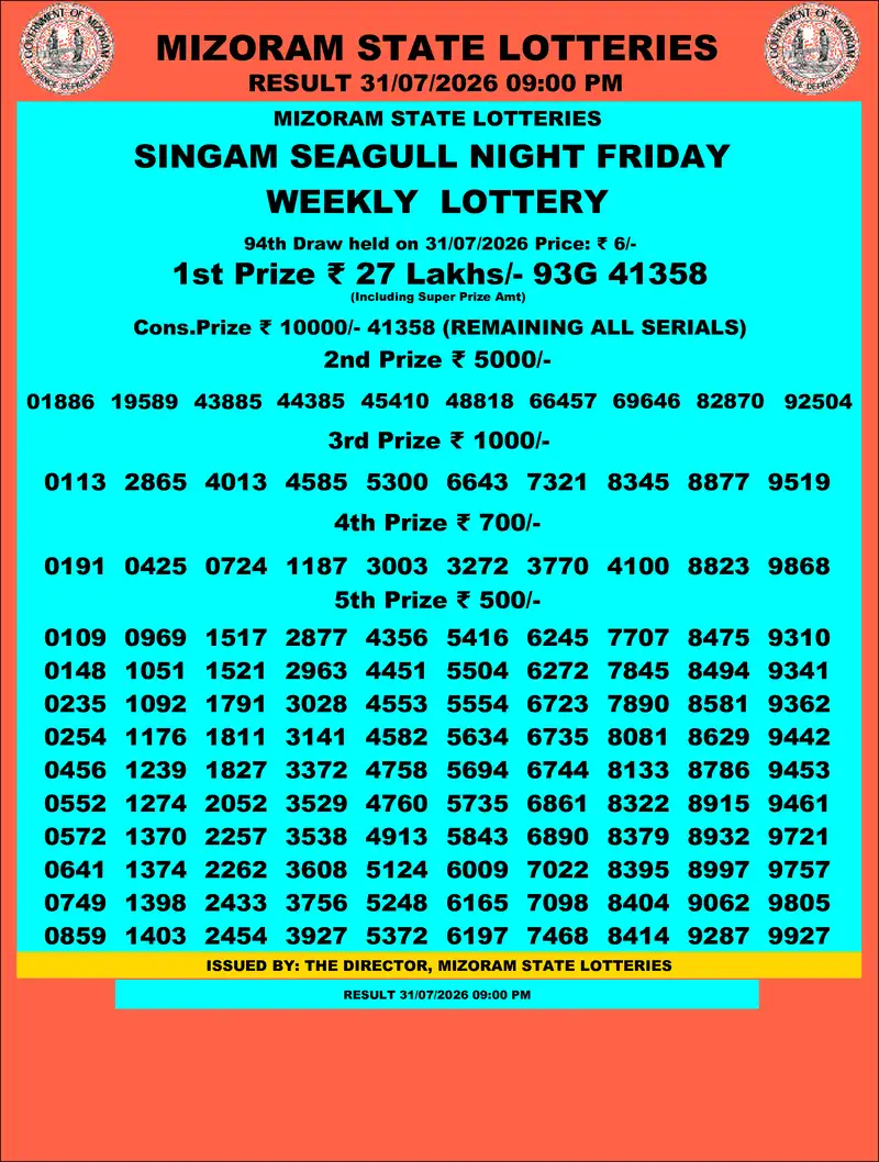 Singam Seagull Night Result 31 July 2026