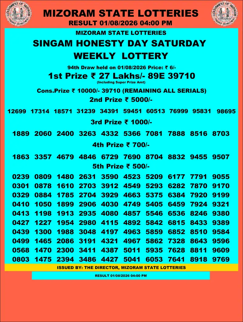 Singam Honesty Day Result 01 August 2026