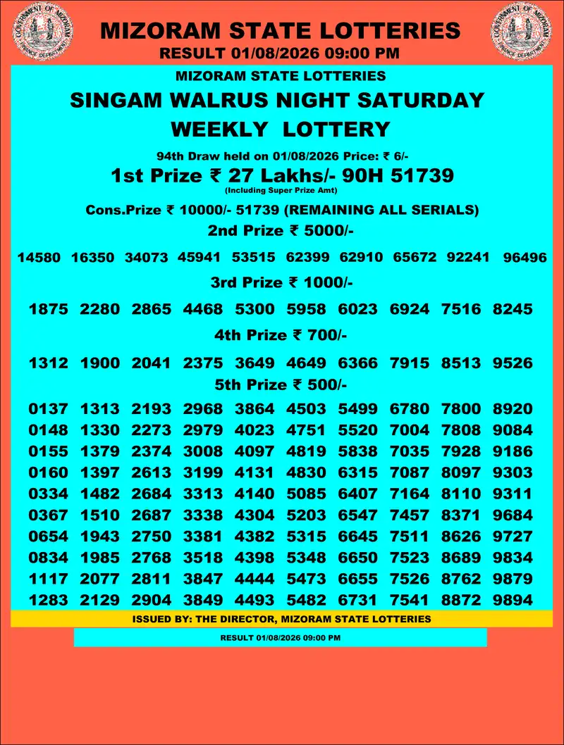 Singam Walrus Night Result 01 August 2026