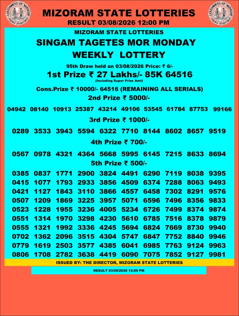 Singam Tagets Mor Result 03 August 2026