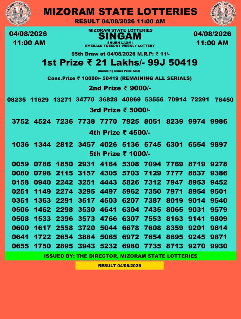 Singam Emerald Shubh Laxmi Result 04 August 2026