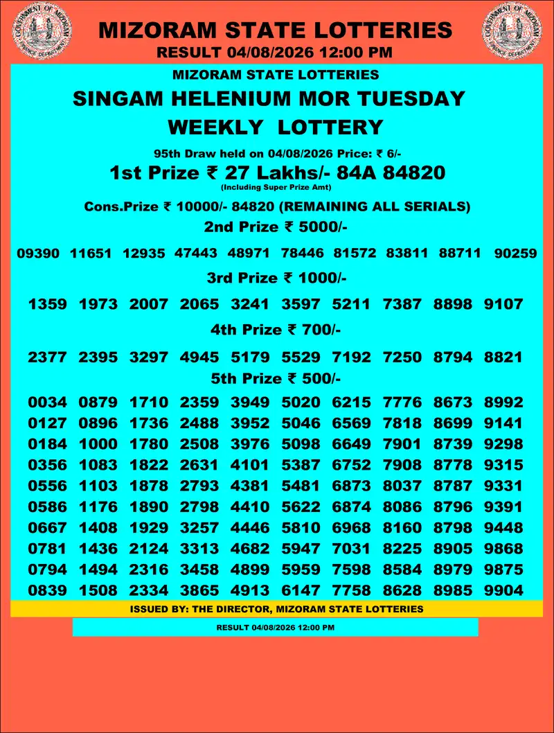 Singam Helenium Mor Result 04 August 2026