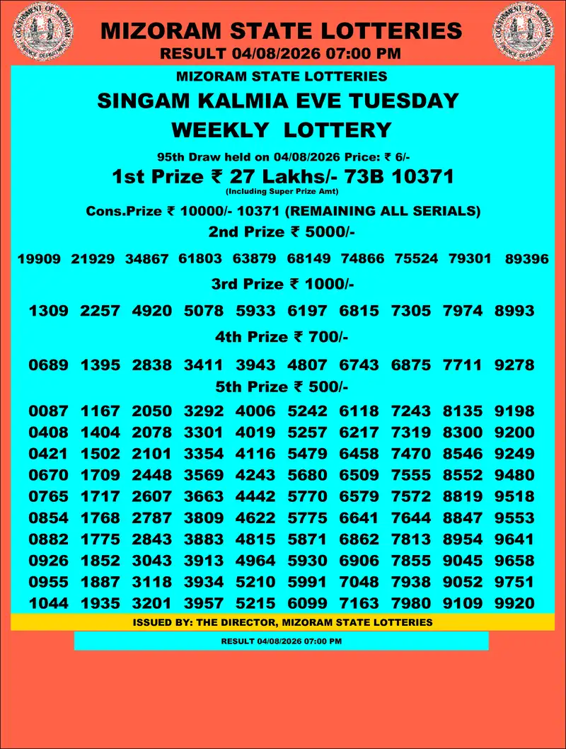Singam Kalmia Eve Result 04 August 2026