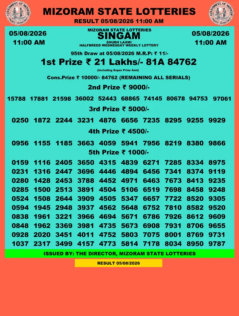 Singam Halfbreed Shubh Laxmi Result 05 August 2026