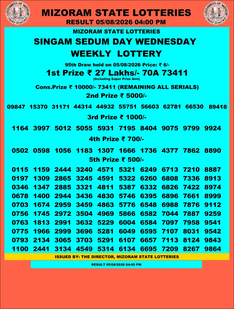 Singam Sedum Day Result 05 August 2026