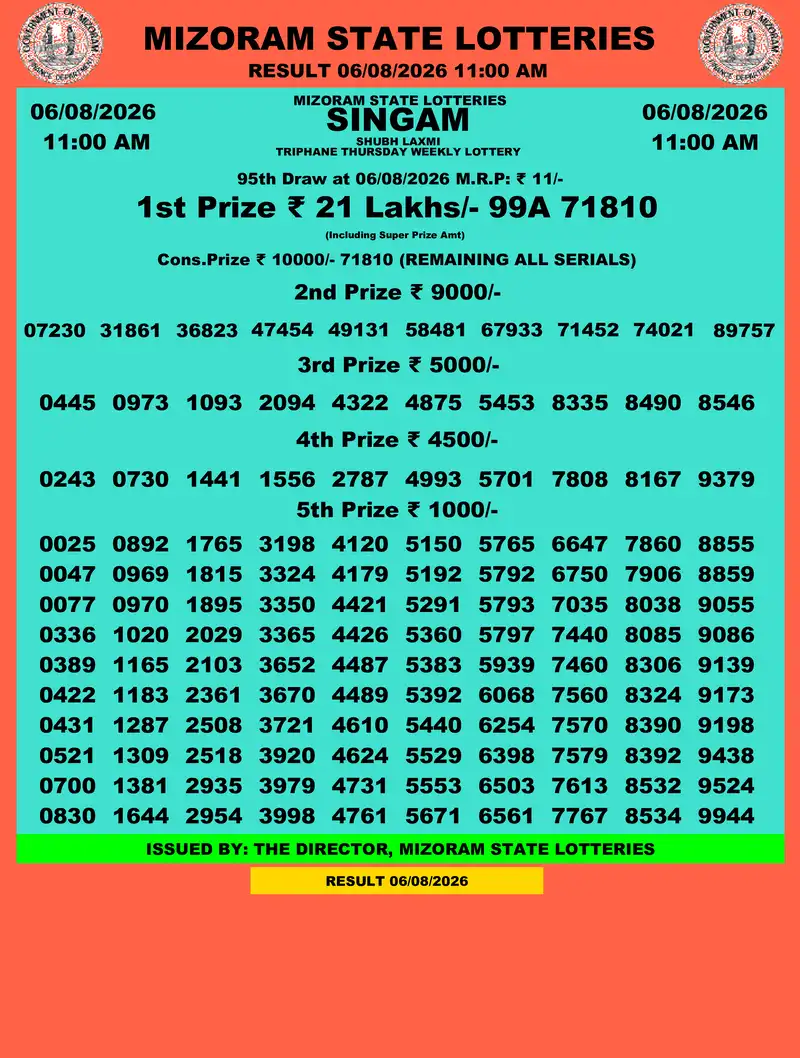 Singam Triphane Shubh Laxmi Result 06 August 2026