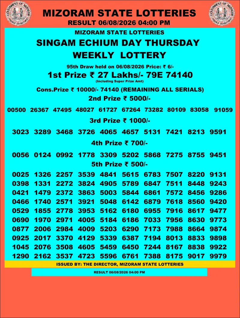 Singam Echium Day Result 06 August 2026