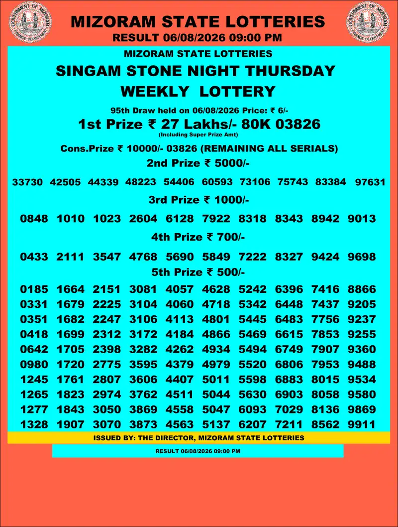 Singam Stone Night Result 06 August 2026